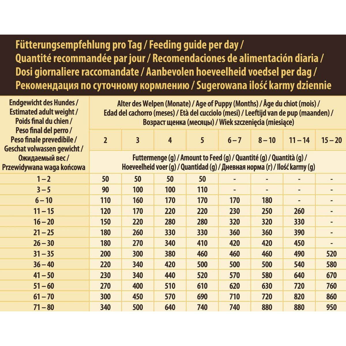 V4HBD1BB5422C91BB92908817FA55216815R6454267P6