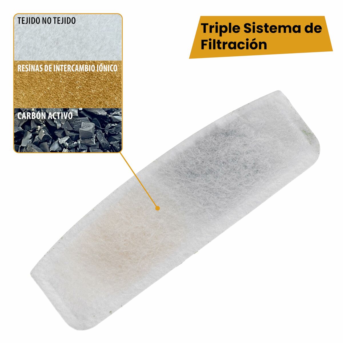 V7HF025B253769FECA50A2E8CB5DFB78B22R6642174P4