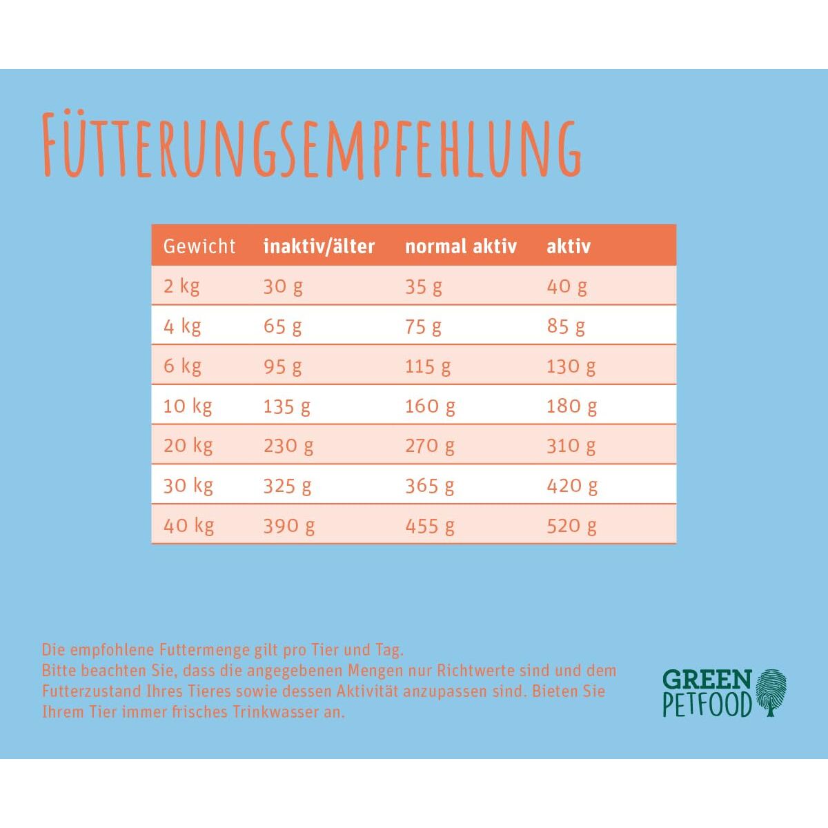 V2H76F32C149855904263C80F7658F8B292R7809315P6