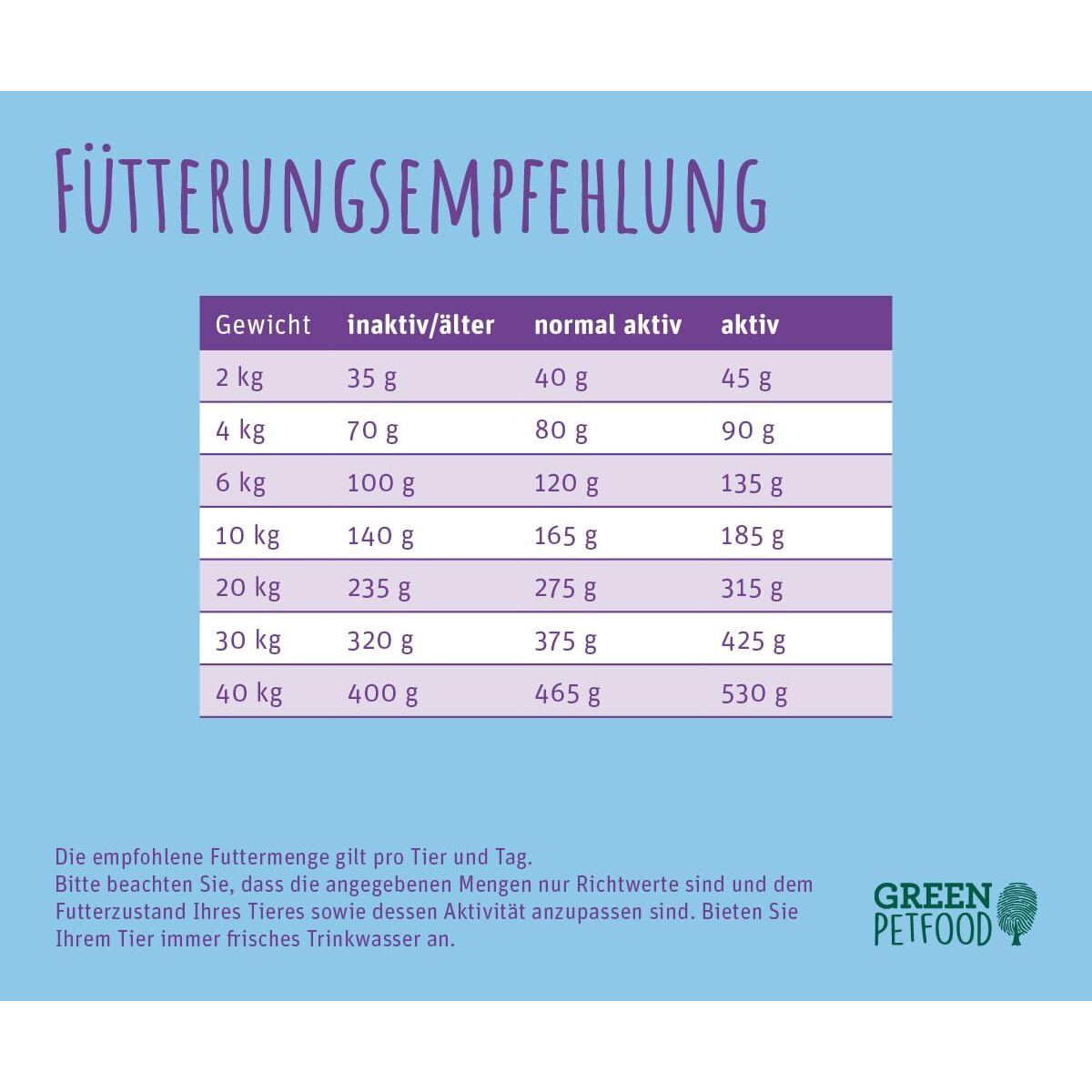 V2HE9FA05F2C7E0BFCB6E0FD4E3239B7115R7809345P8