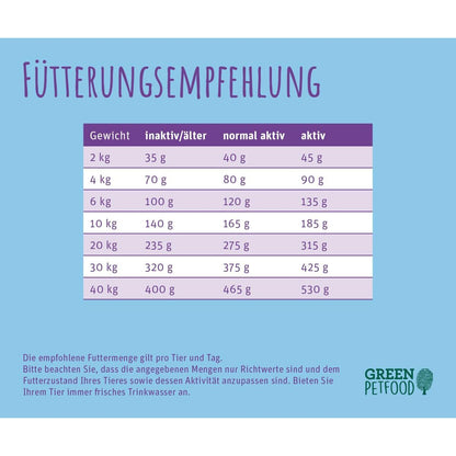 V2HE9FA05F2C7E0BFCB6E0FD4E3239B7115R7809345P8