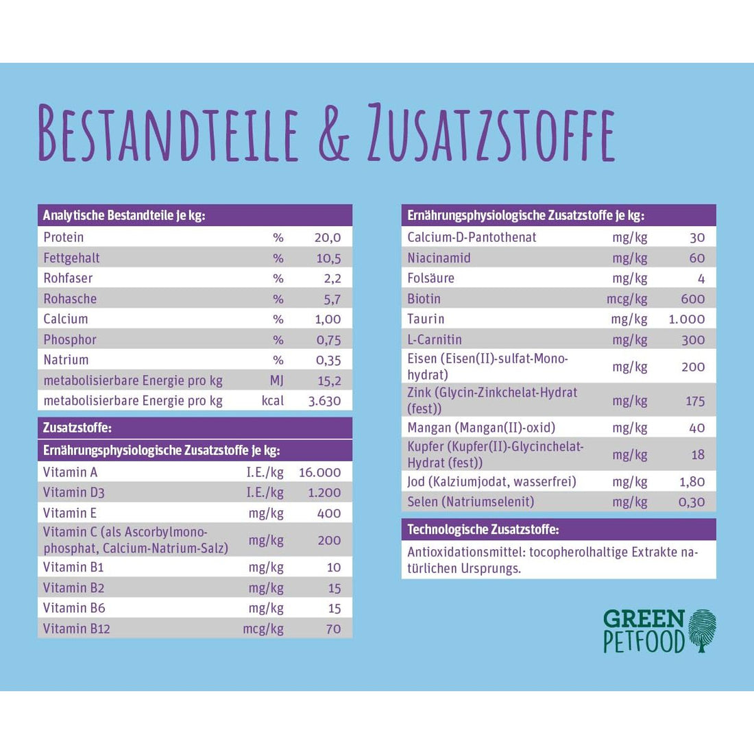 V2H6D4BACA3FD182E993A2D637B8855E06ER7809330P2