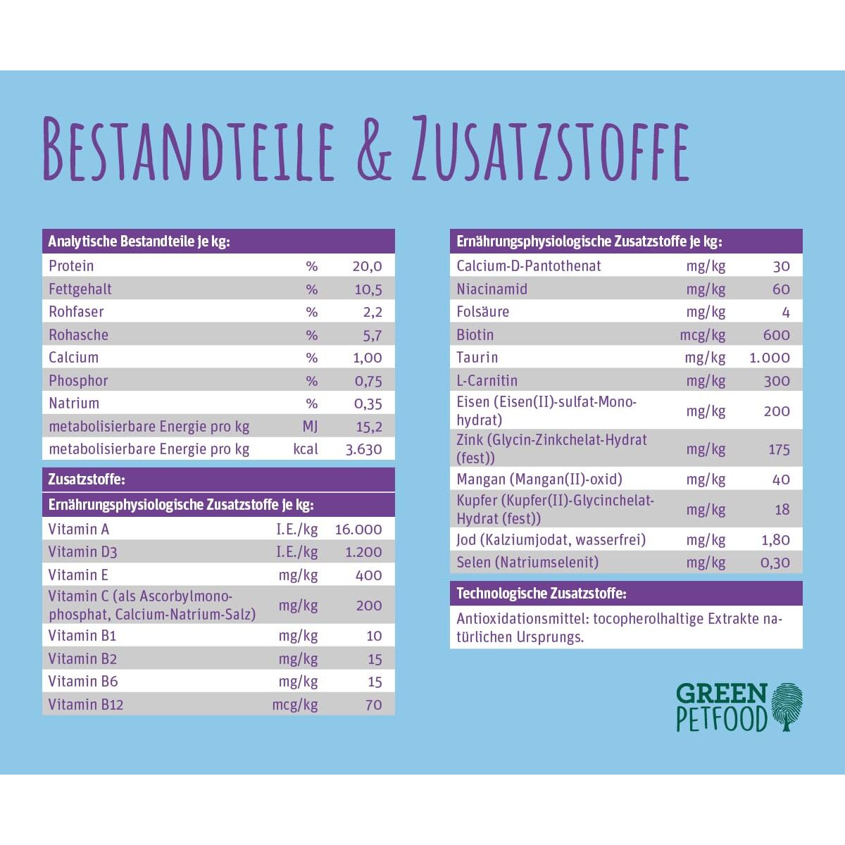 V2H6D4BACA3FD182E993A2D637B8855E06ER7809330P2