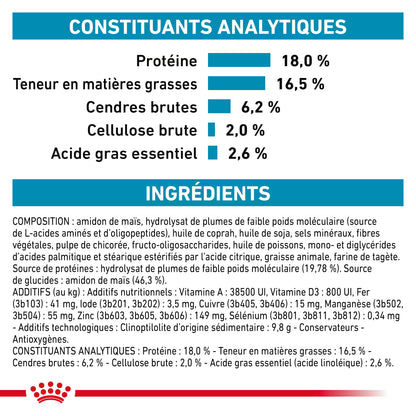 Royal Canin Veterinary Anallergenic dry dog food (kibble), 8 kg